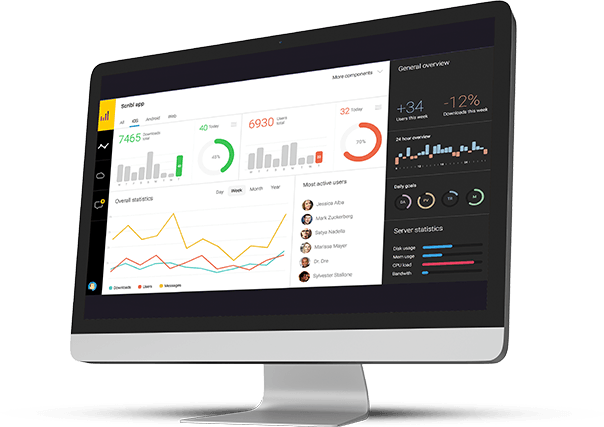 Этап 1 — аналитика и стратегия